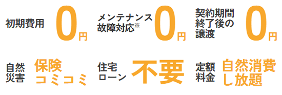 あおぞらチャージサービス